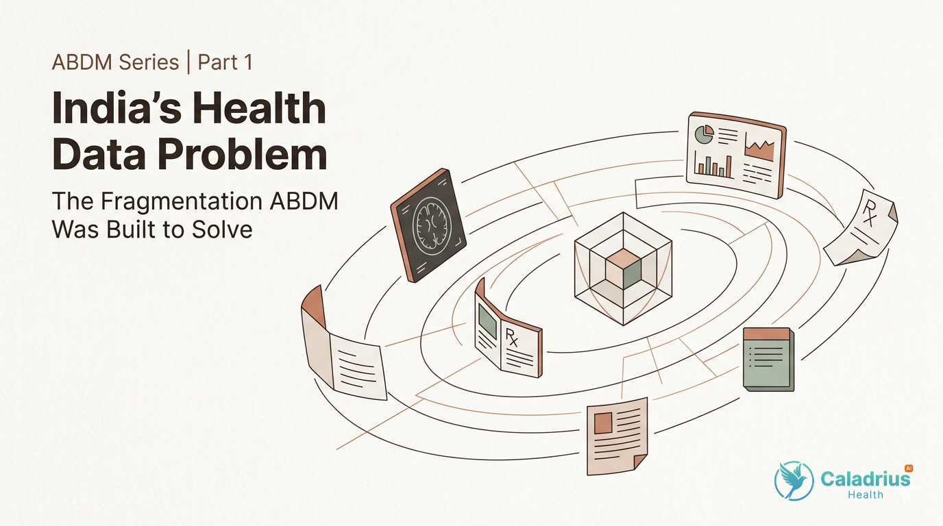 India's Health Data Problem: The Fragmentation That ABDM Was Built to Solve