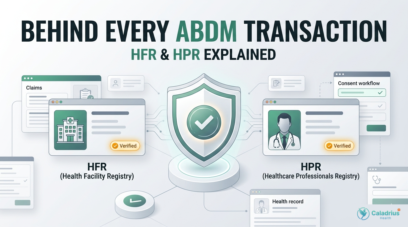HFR and HPR: The Unsung Registries That Make Every ABDM Transaction Possible